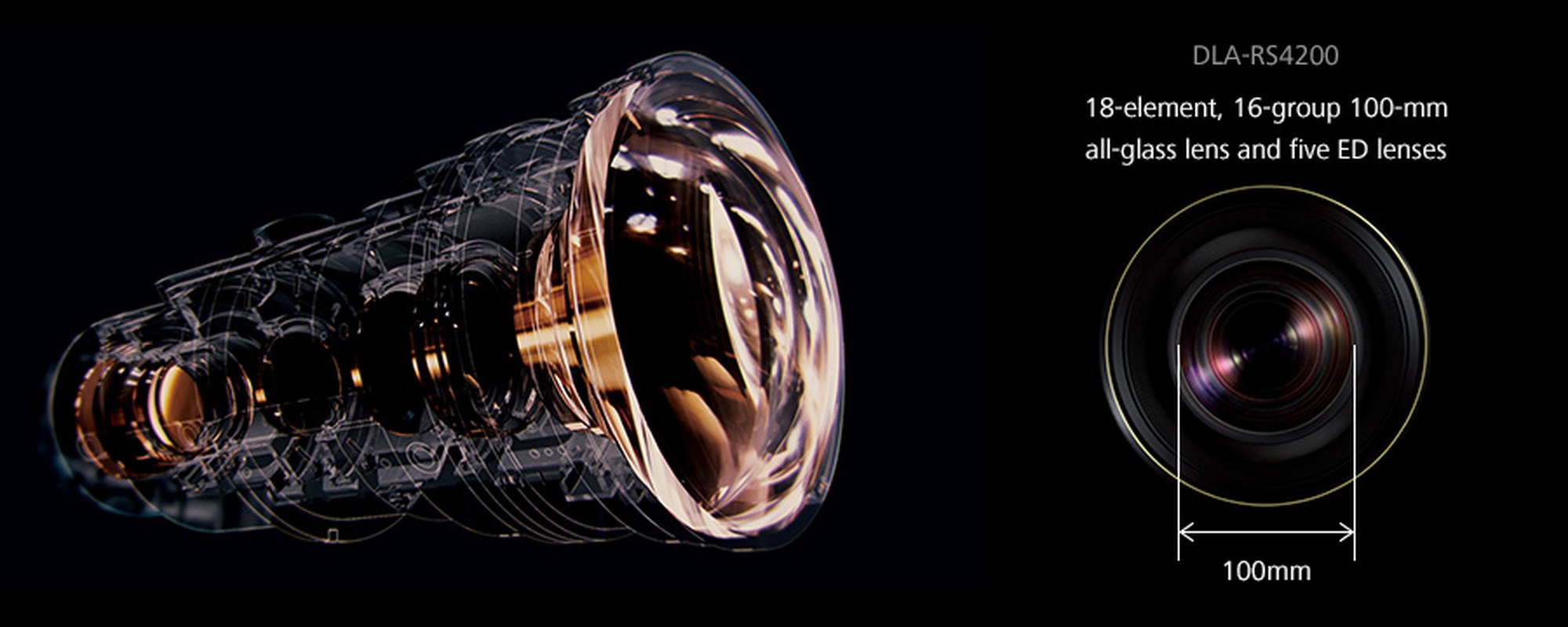 JVC DLA-RS4200 100 mm all-glass lens